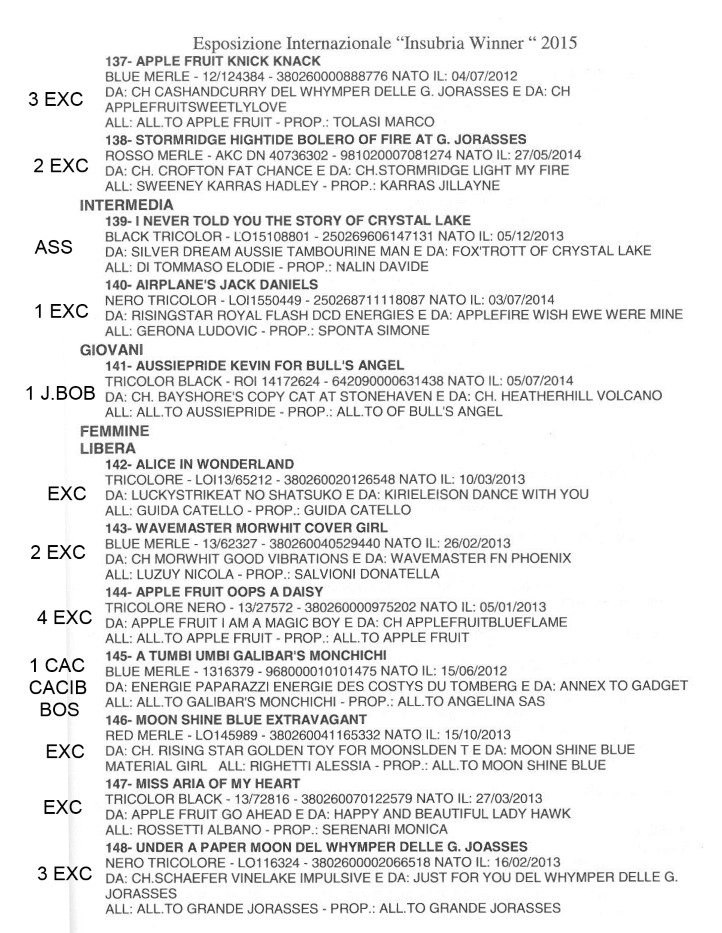 catalogo Insubria 3