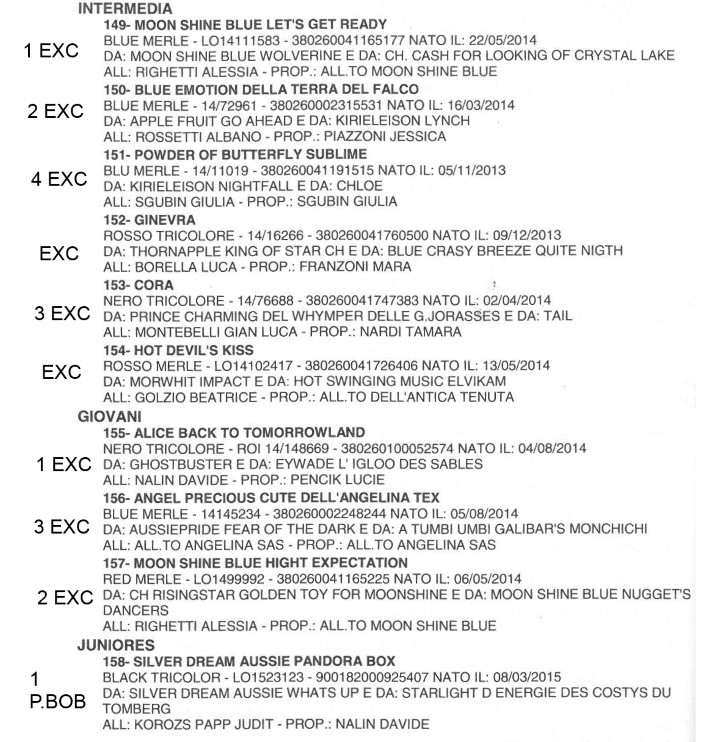 catalogo Insubria 4