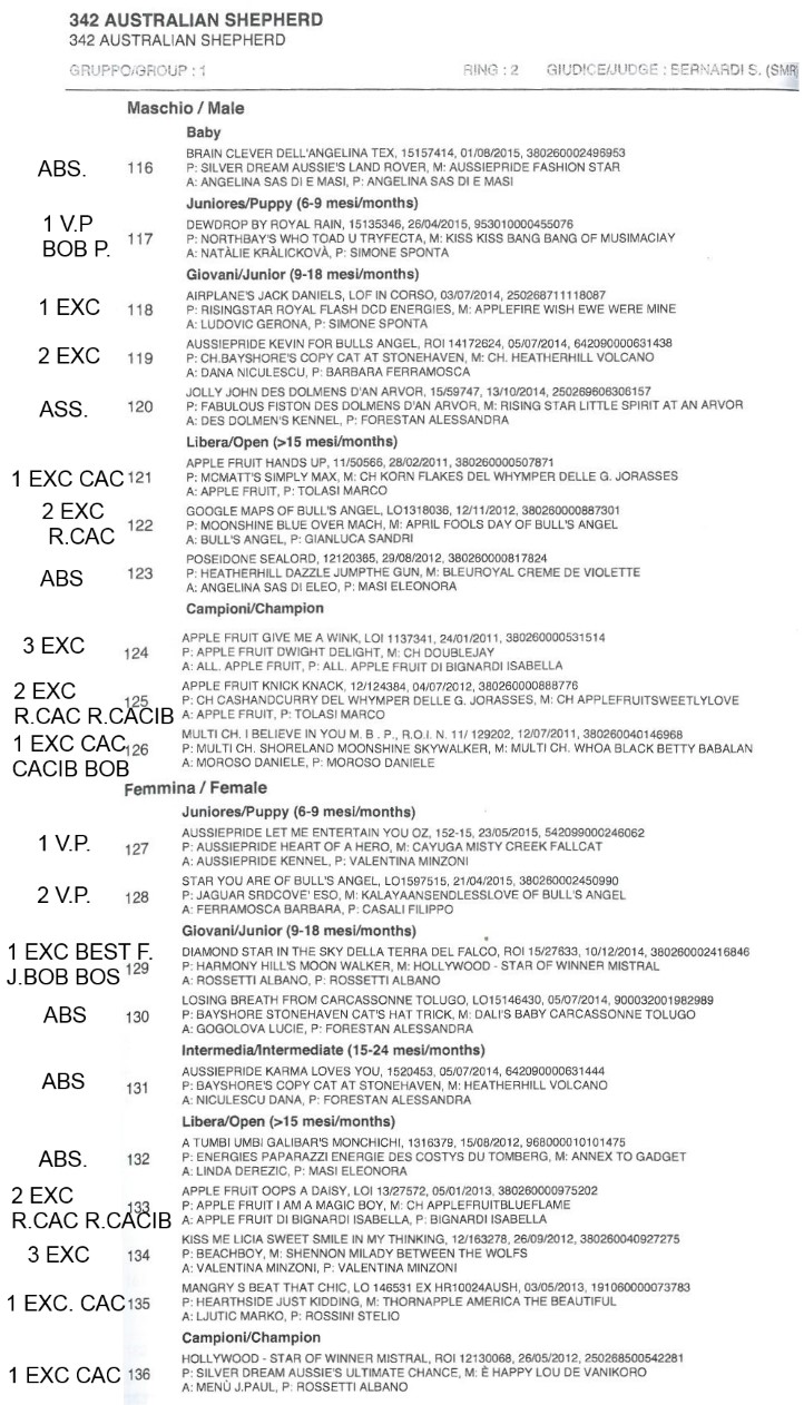 catalogo San Marino 4