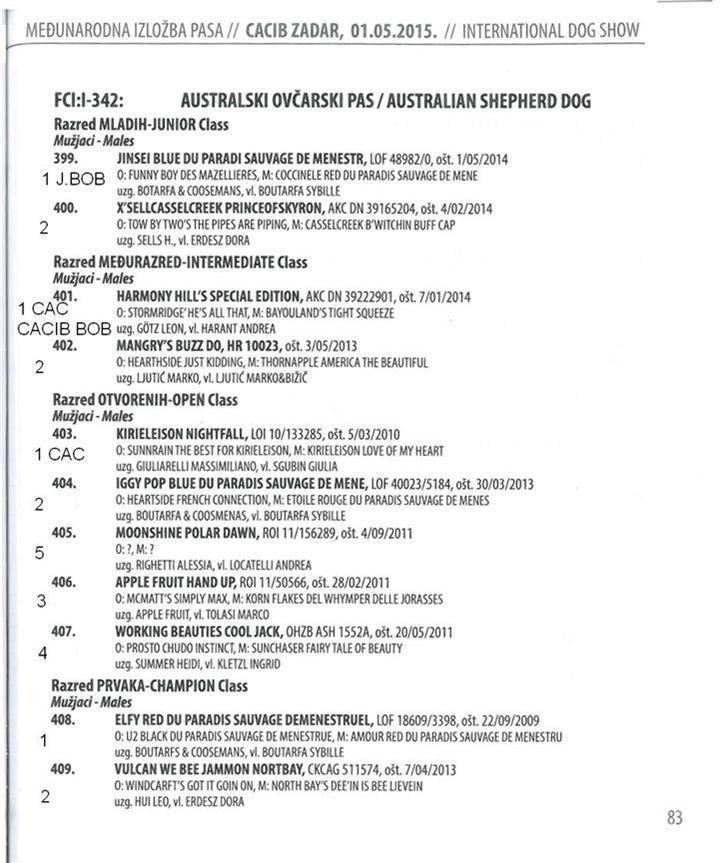 catalogo Zadar 13